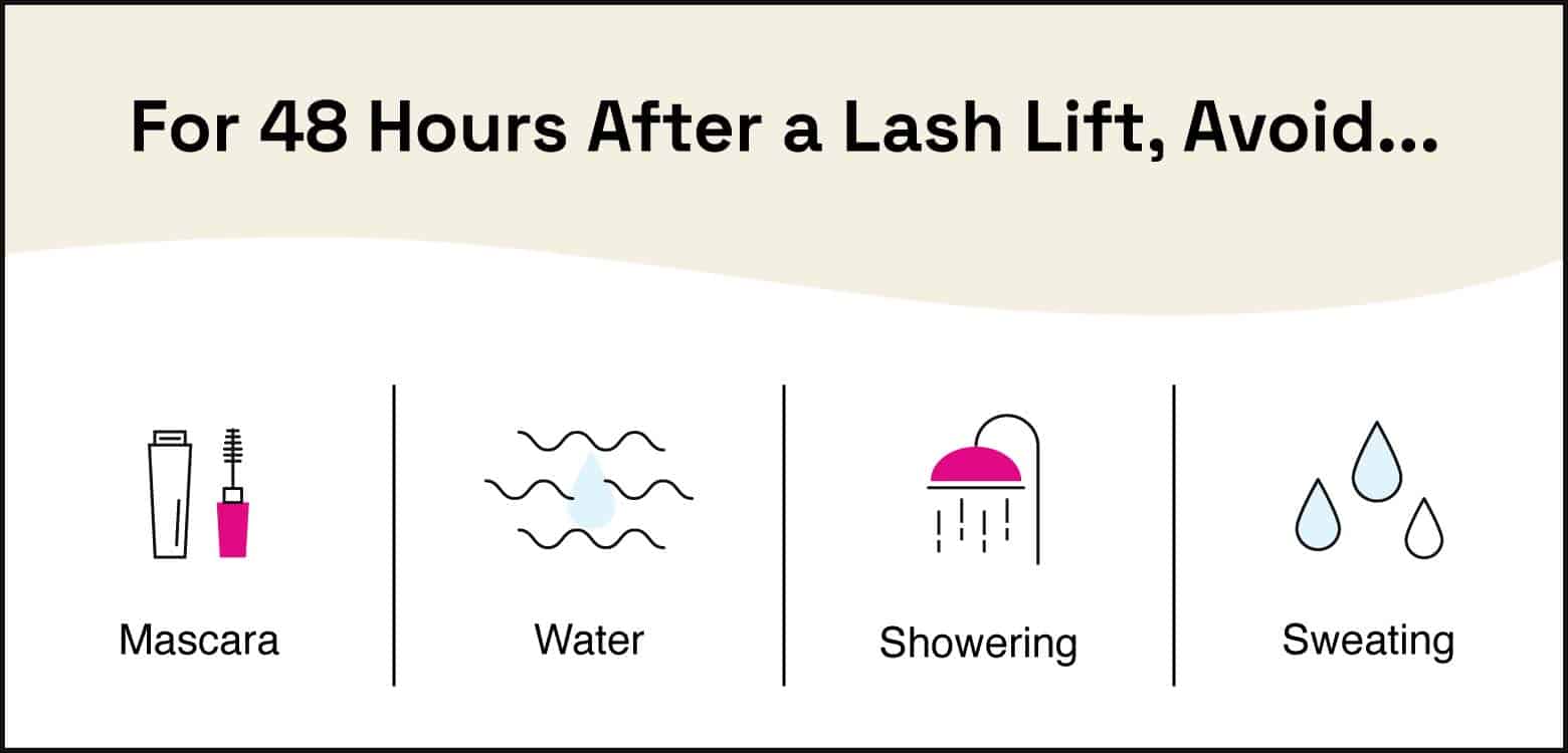 for 48 hour hours after a lash lift, avoid mascara, water, showering, sweating